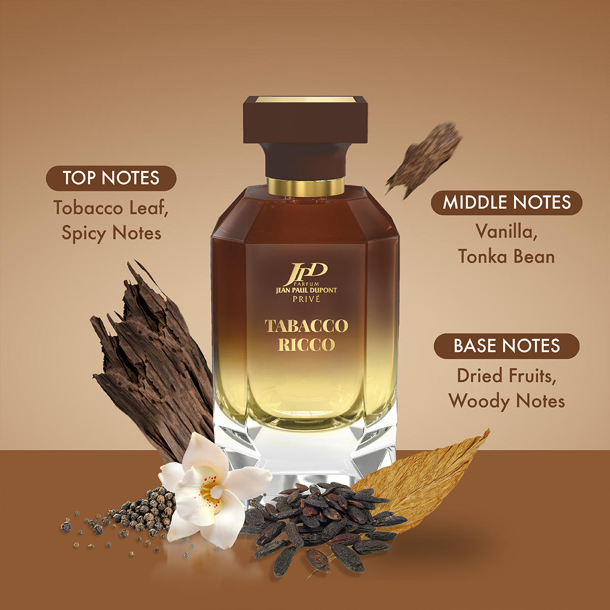 Product View
